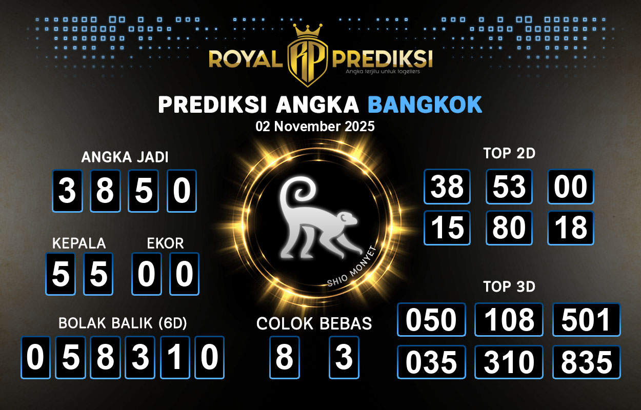 Prediksi-BANGKOK-2-November-2025-Hari-Minggu.png