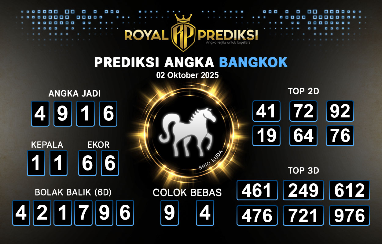 Prediksi-BANGKOK-2-Oktober-2025-Hari-Kamis.png