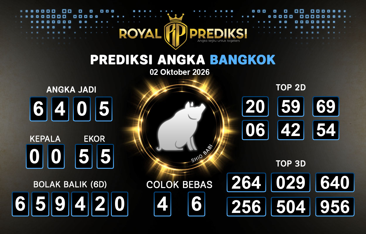 Prediksi-BANGKOK-2-Oktober-2026-Hari-Jumat.png