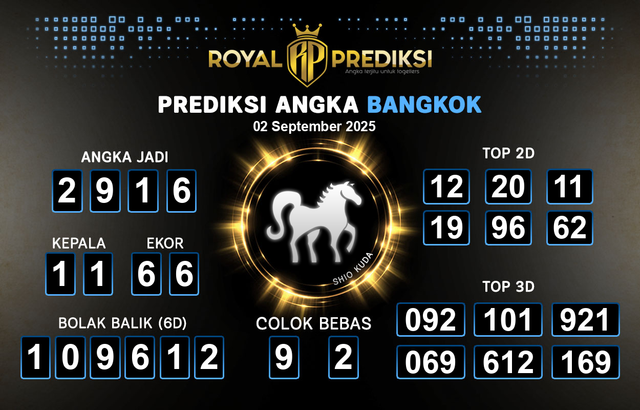 Prediksi-BANGKOK-2-September-2025-Hari-Selasa.png