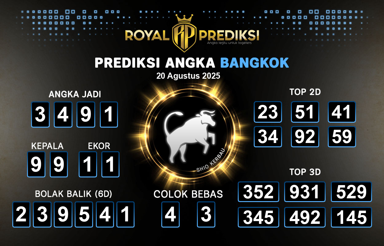 Prediksi-BANGKOK-20-Agustus-2025-Hari-Rabu.png