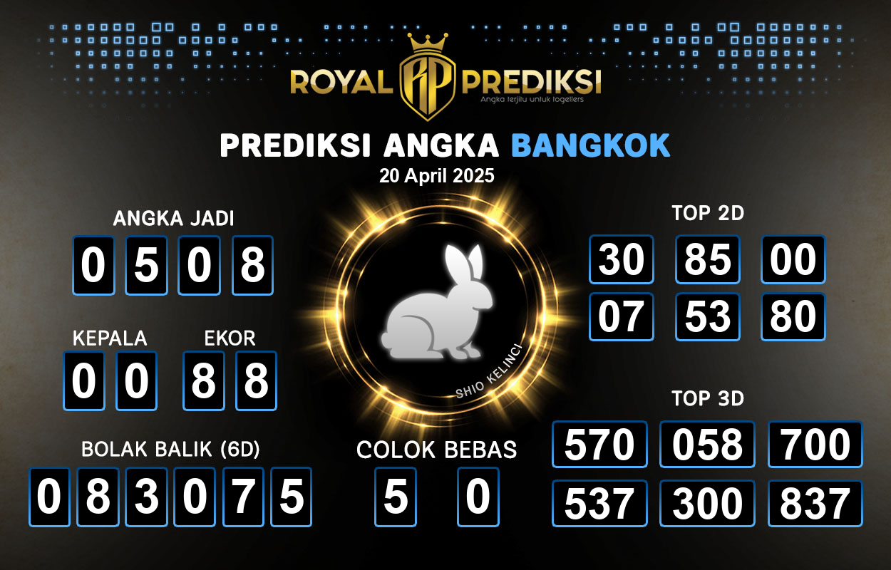 Prediksi-BANGKOK-20-April-2025-Hari-Minggu.png
