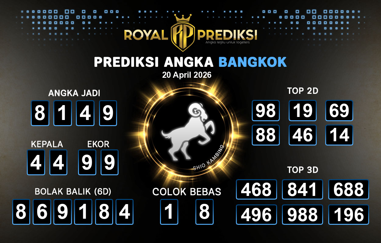 Prediksi-BANGKOK-20-April-2026-Hari-Senin.png