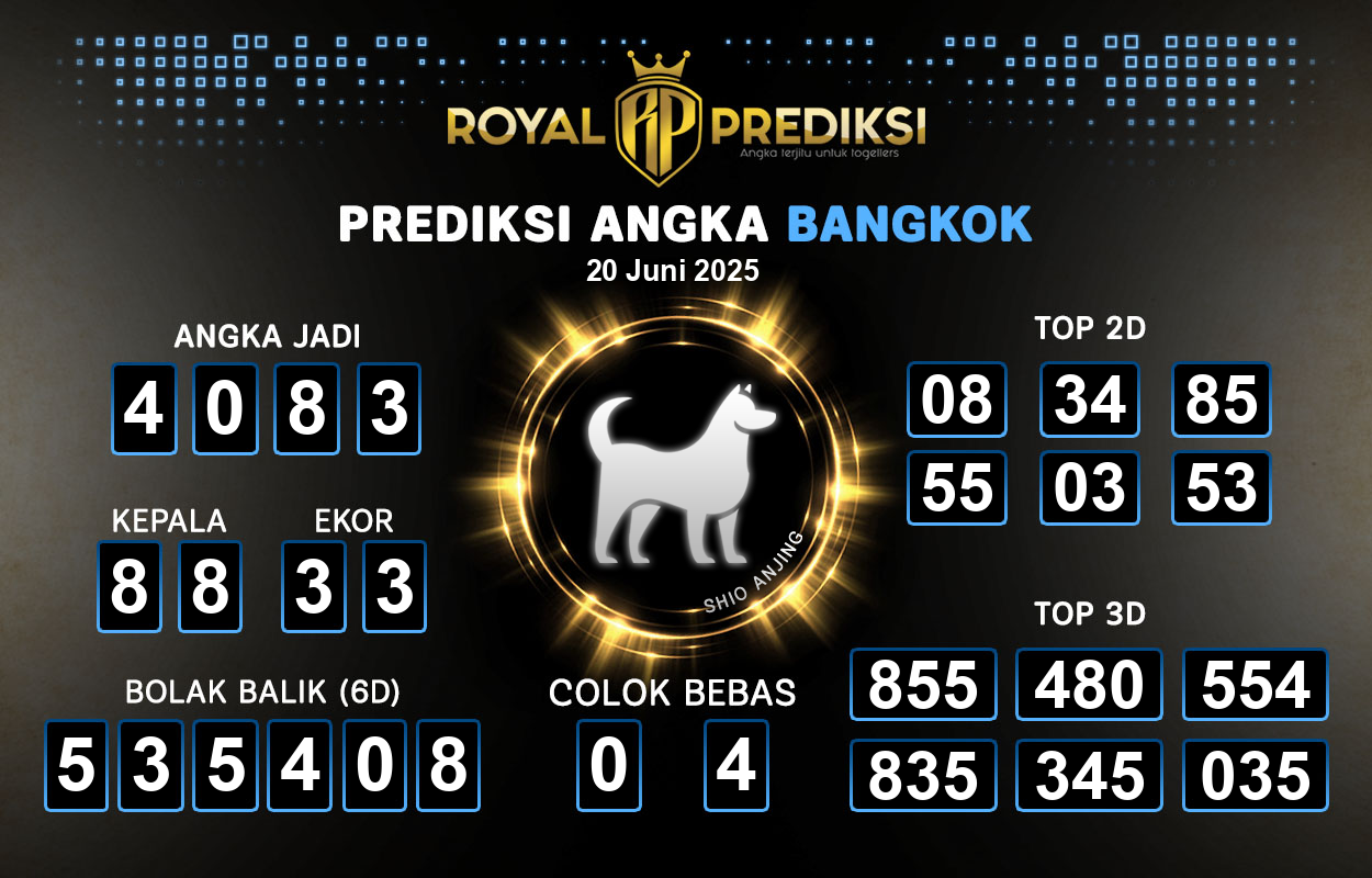 Prediksi-BANGKOK-20-Juni-2025-Hari-Jumat.png