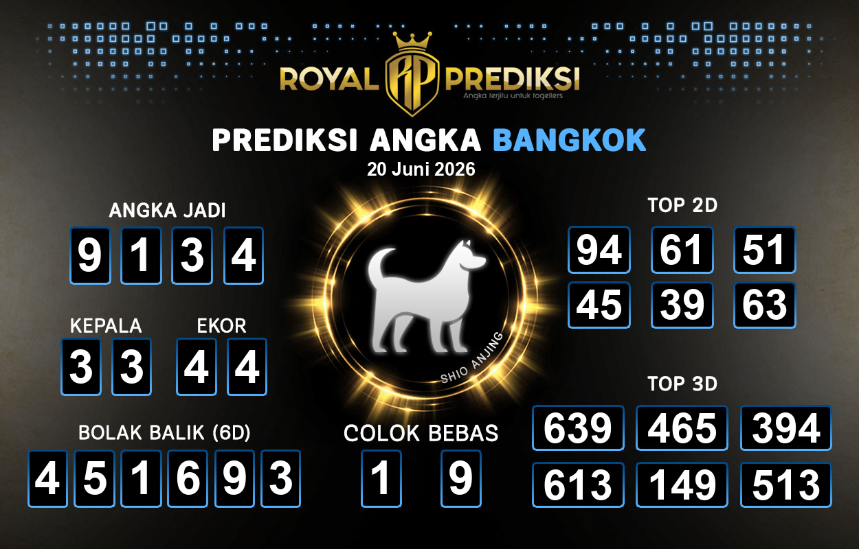 Prediksi-BANGKOK-20-Juni-2026-Hari-Sabtu.png