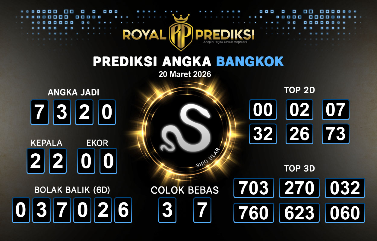 Prediksi-BANGKOK-20-Maret-2026-Hari-Jumat.png