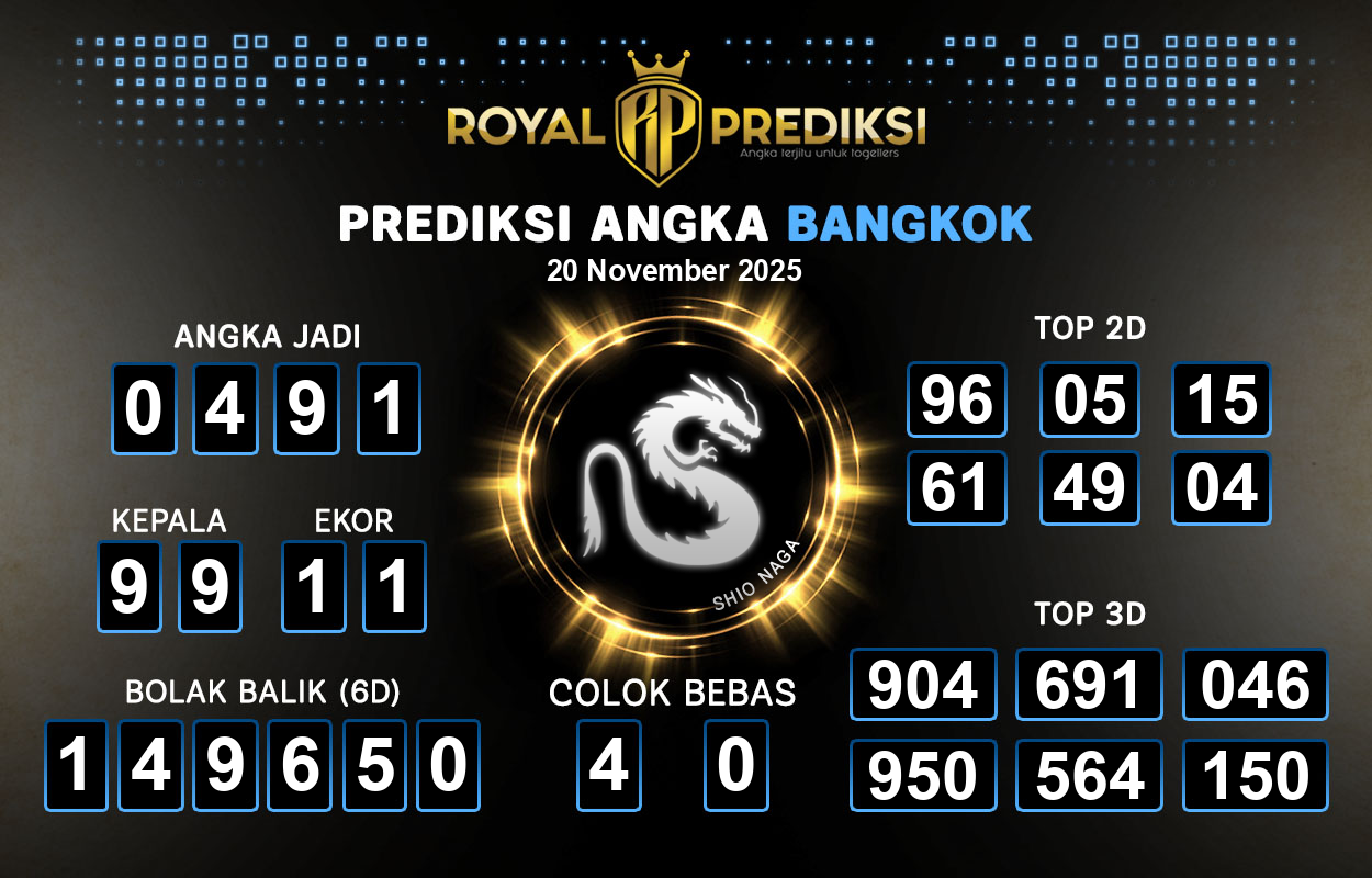 Prediksi-BANGKOK-20-November-2025-Hari-Kamis.png