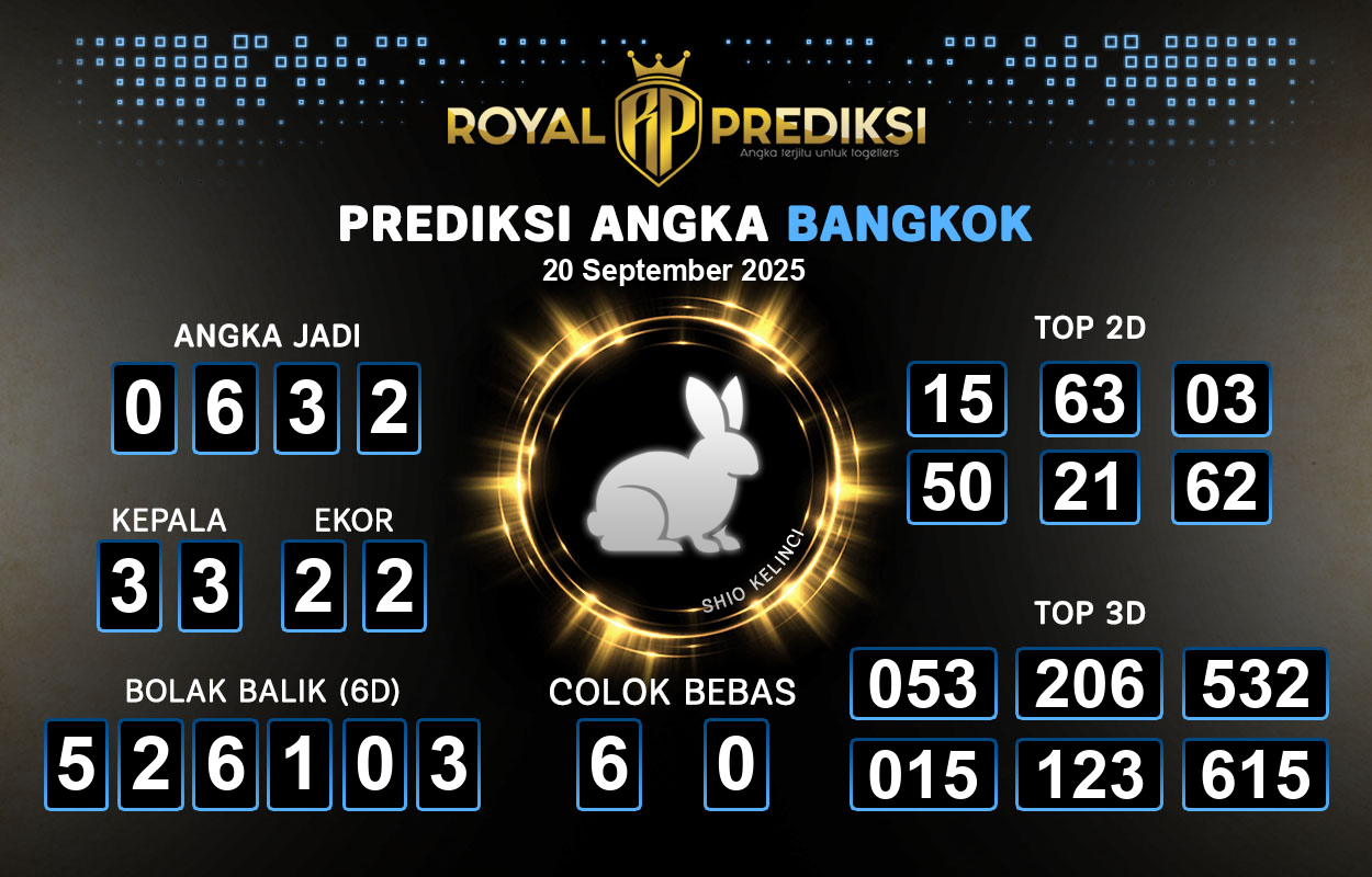 Prediksi-BANGKOK-20-September-2025-Hari-Sabtu.png