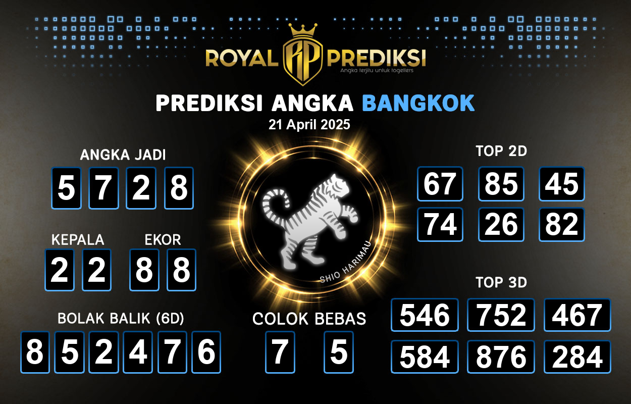 Prediksi-BANGKOK-21-April-2025-Hari-Senin.png