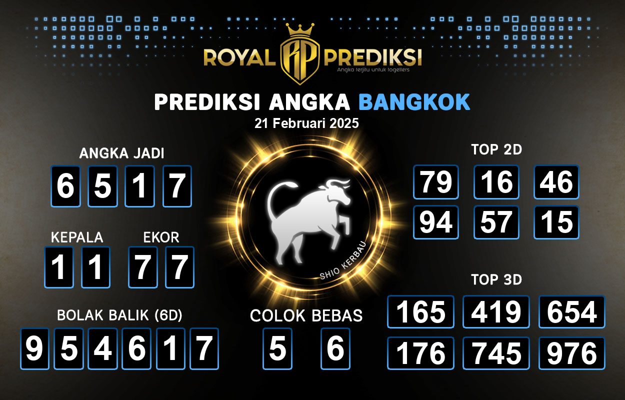 Prediksi-BANGKOK-21-Februari-2025-Hari-Jumat.png