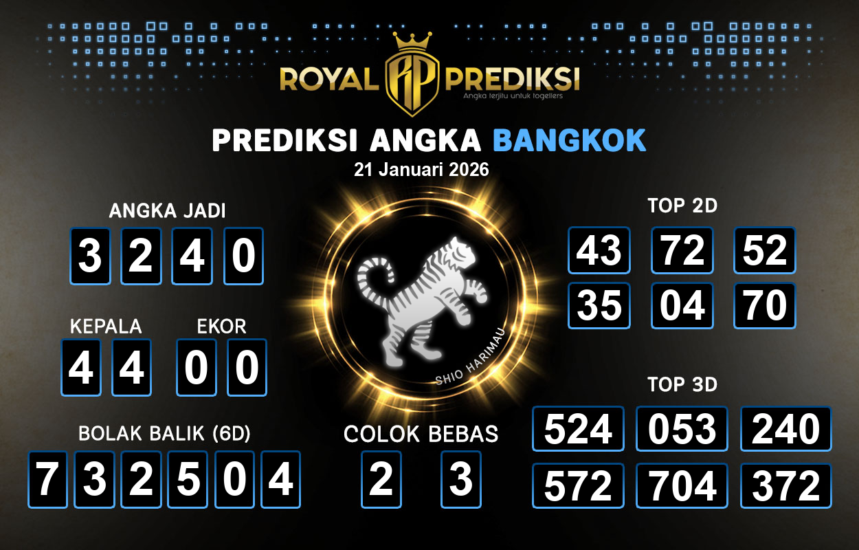 Prediksi-BANGKOK-21-Januari-2026-Hari-Rabu.png