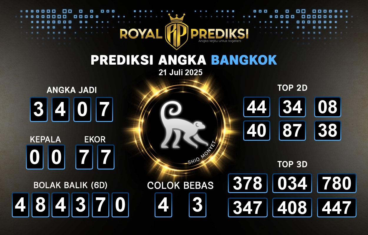 Prediksi-BANGKOK-21-Juli-2025-Hari-Senin.png