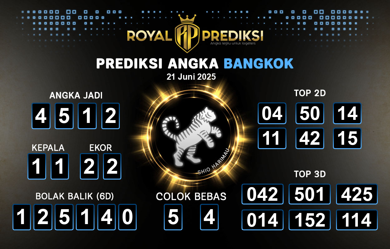 Prediksi-BANGKOK-21-Juni-2025-Hari-Sabtu.png