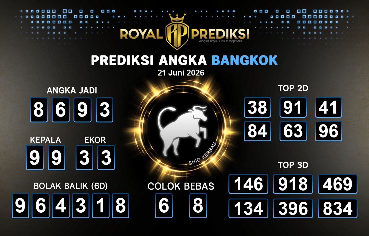 Prediksi-BANGKOK-21-Juni-2026-Hari-Minggu.png