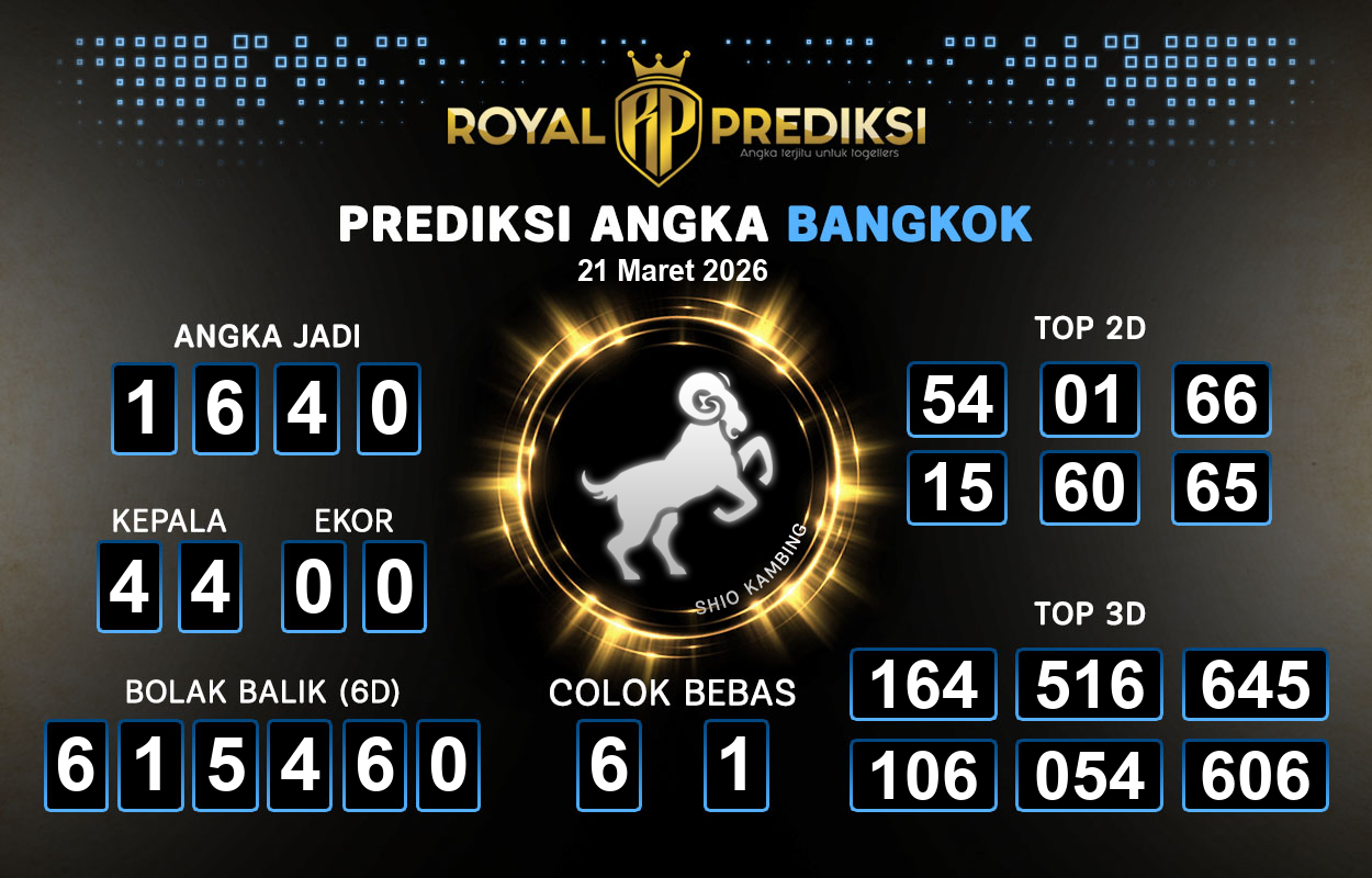 Prediksi-BANGKOK-21-Maret-2026-Hari-Sabtu.png