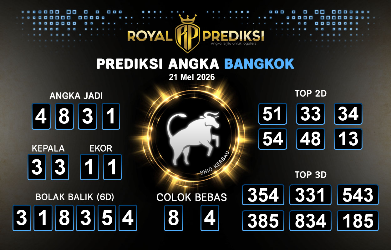 Prediksi-BANGKOK-21-Mei-2026-Hari-Kamis.png