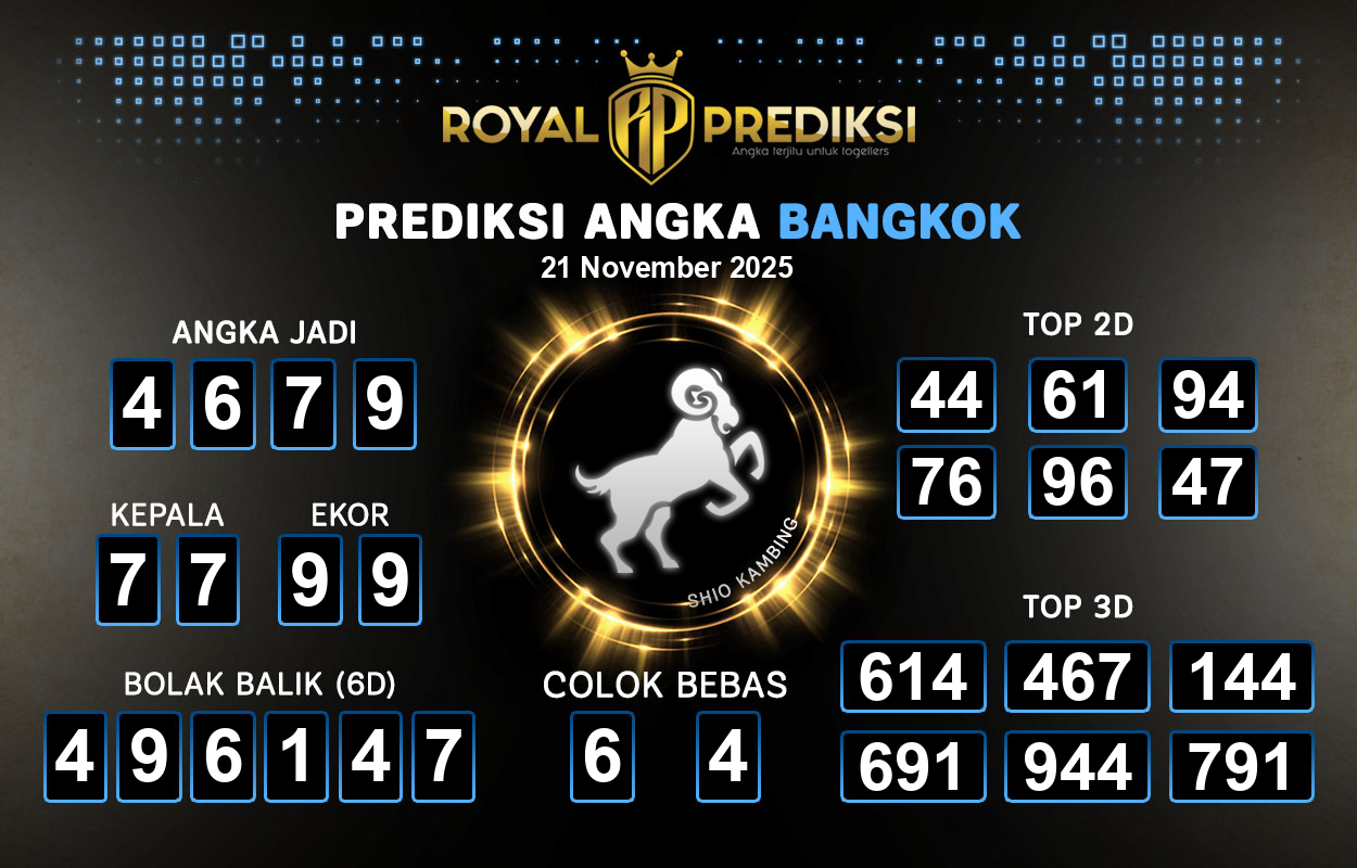 Prediksi-BANGKOK-21-November-2025-Hari-Jumat.png
