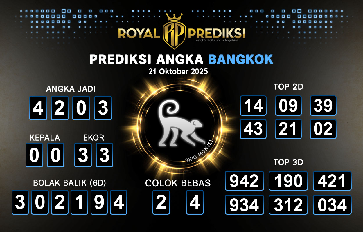 Prediksi-BANGKOK-21-Oktober-2025-Hari-Selasa.png