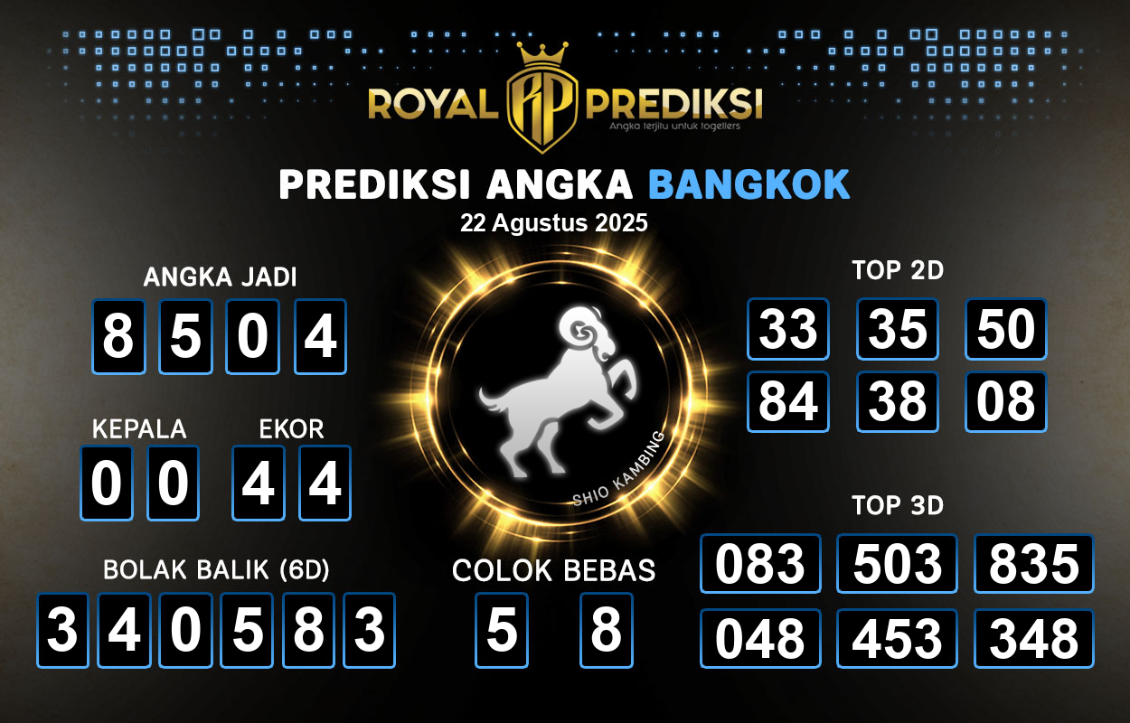 Prediksi-BANGKOK-22-Agustus-2025-Hari-Jumat.png