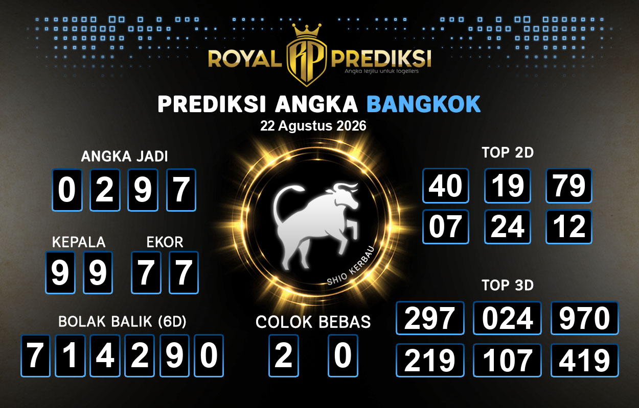 Prediksi-BANGKOK-22-Agustus-2026-Hari-Sabtu.png