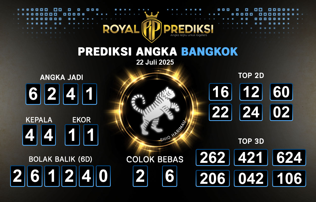 Prediksi-BANGKOK-22-Juli-2025-Hari-Selasa.png