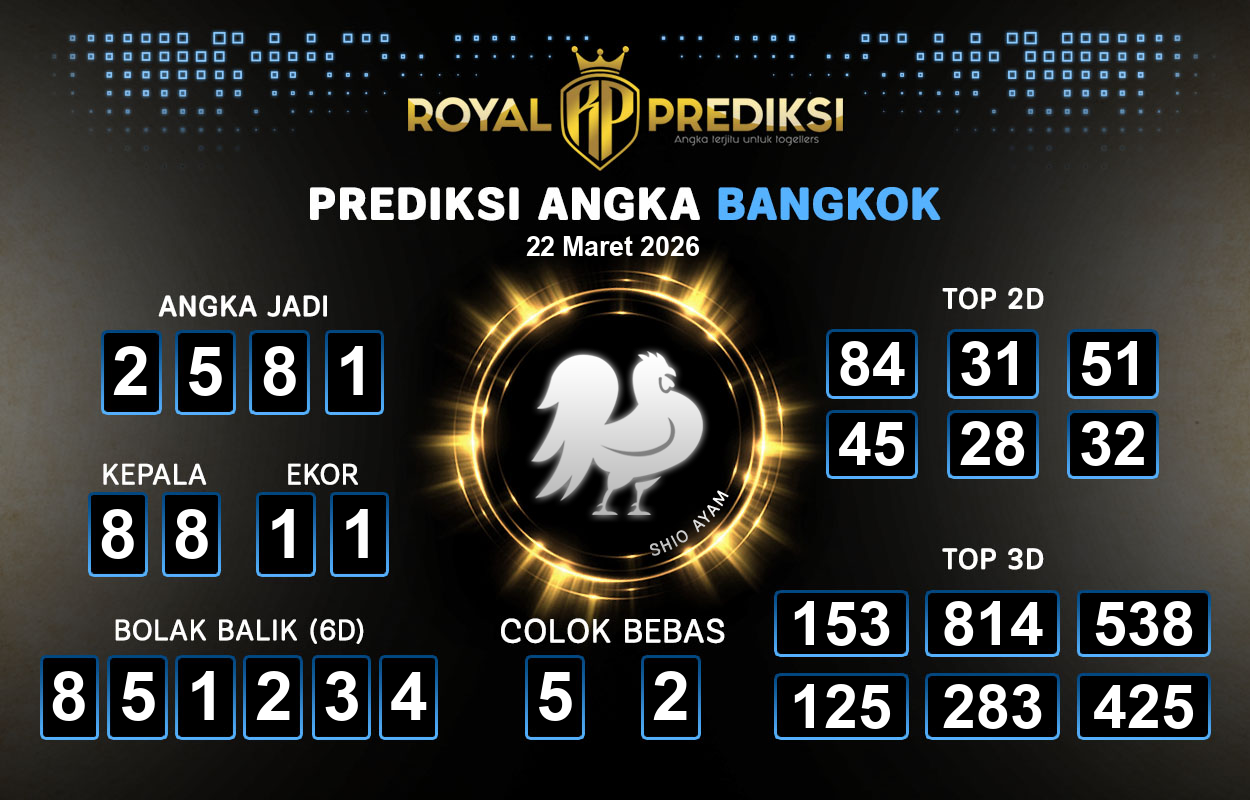 Prediksi-BANGKOK-22-Maret-2026-Hari-Minggu.png