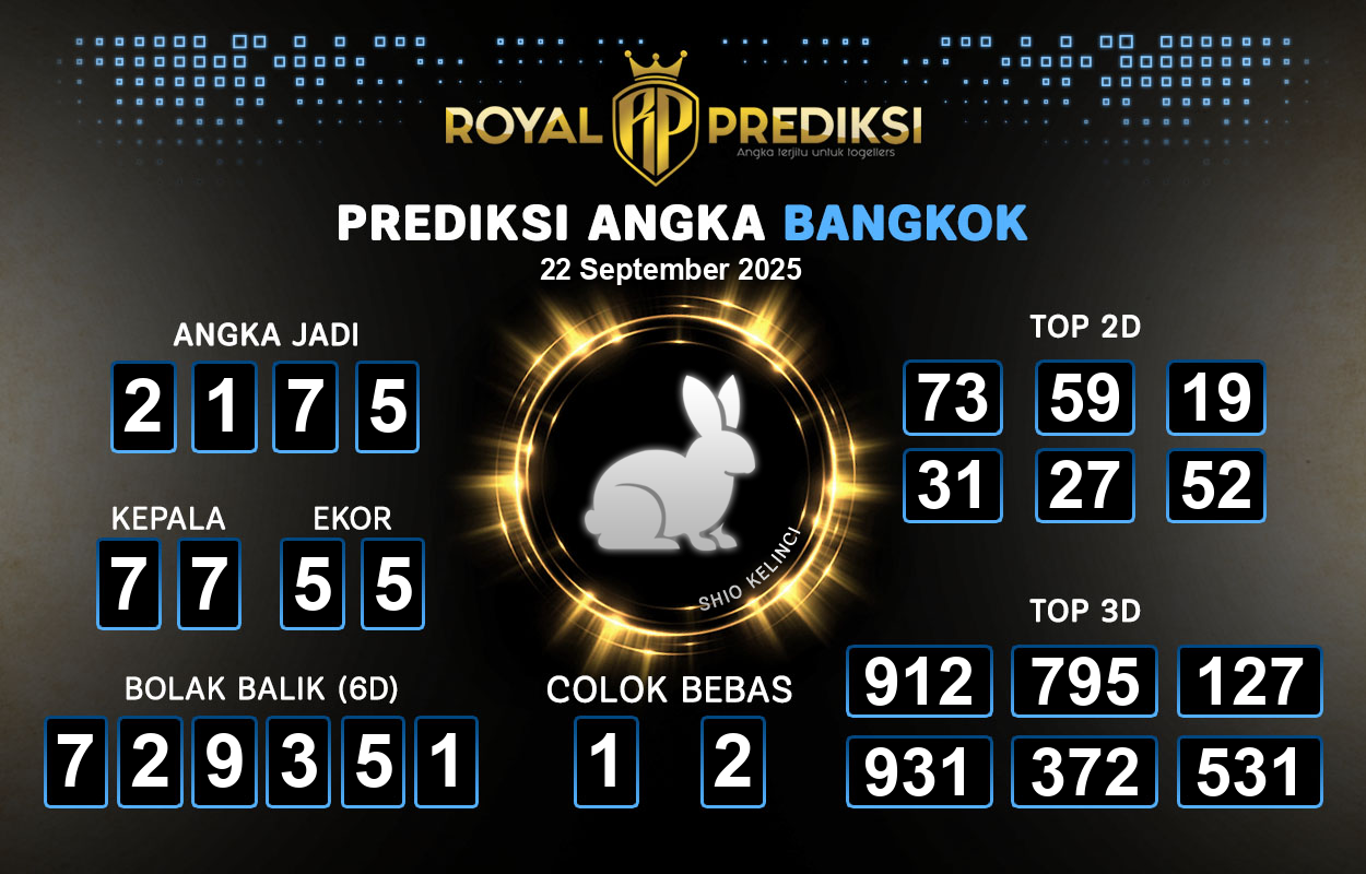 Prediksi-BANGKOK-22-September-2025-Hari-Senin.png