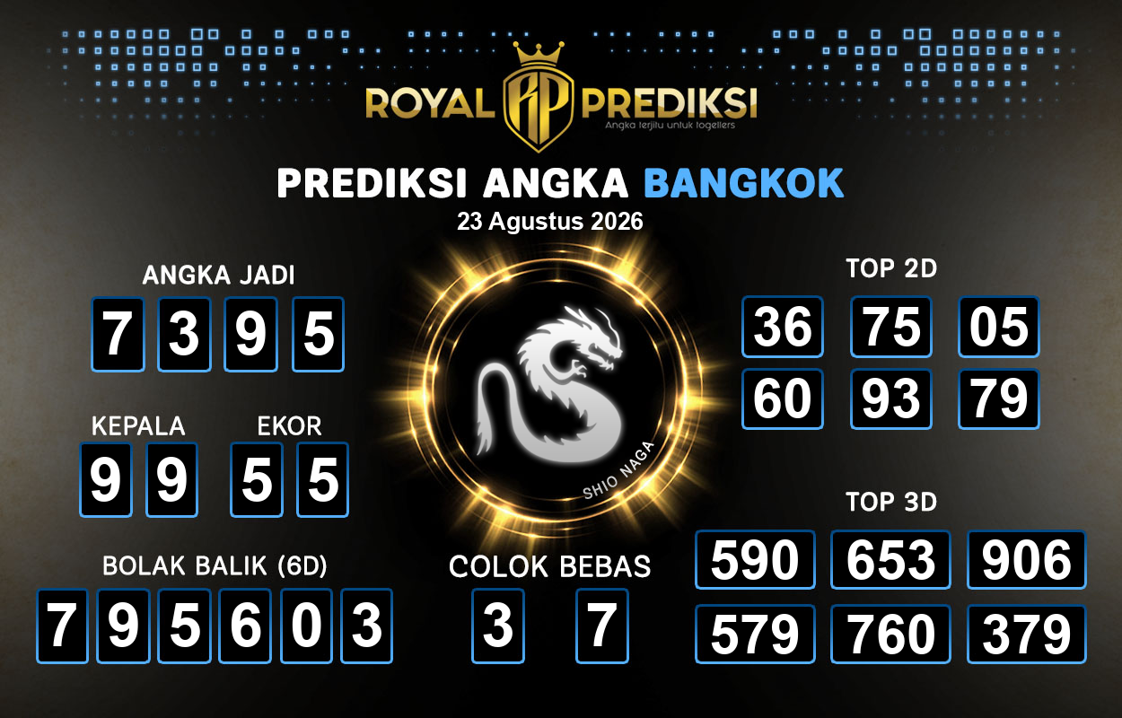 Prediksi-BANGKOK-23-Agustus-2026-Hari-Minggu.png