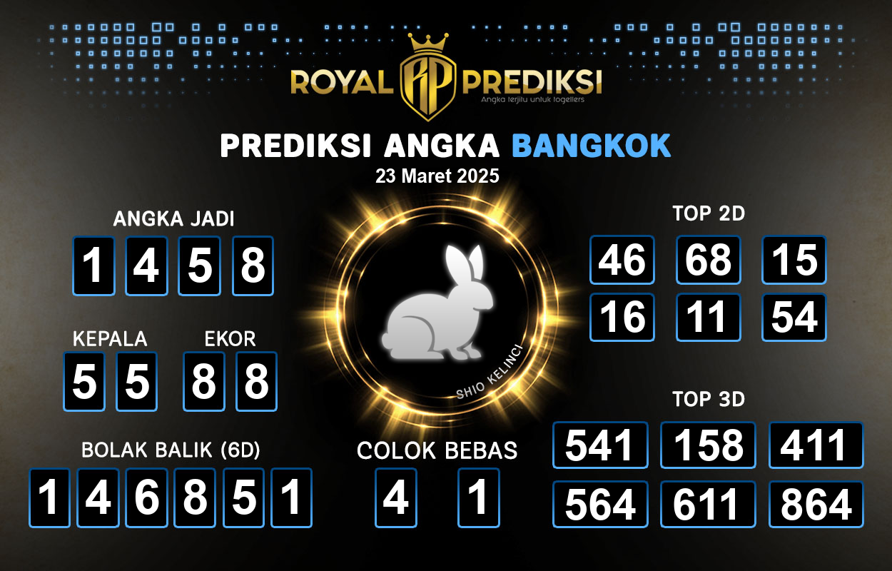 Prediksi-BANGKOK-23-Maret-2025-Hari-Minggu.png