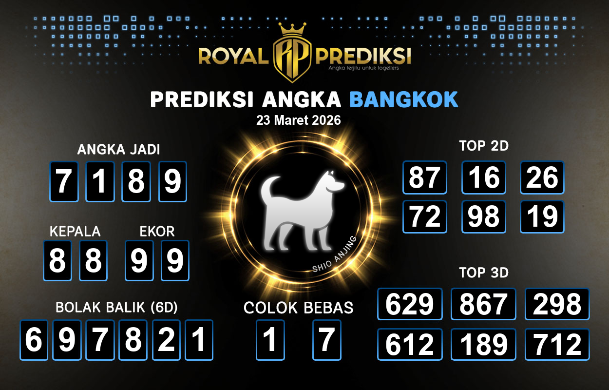 Prediksi-BANGKOK-23-Maret-2026-Hari-Senin.png