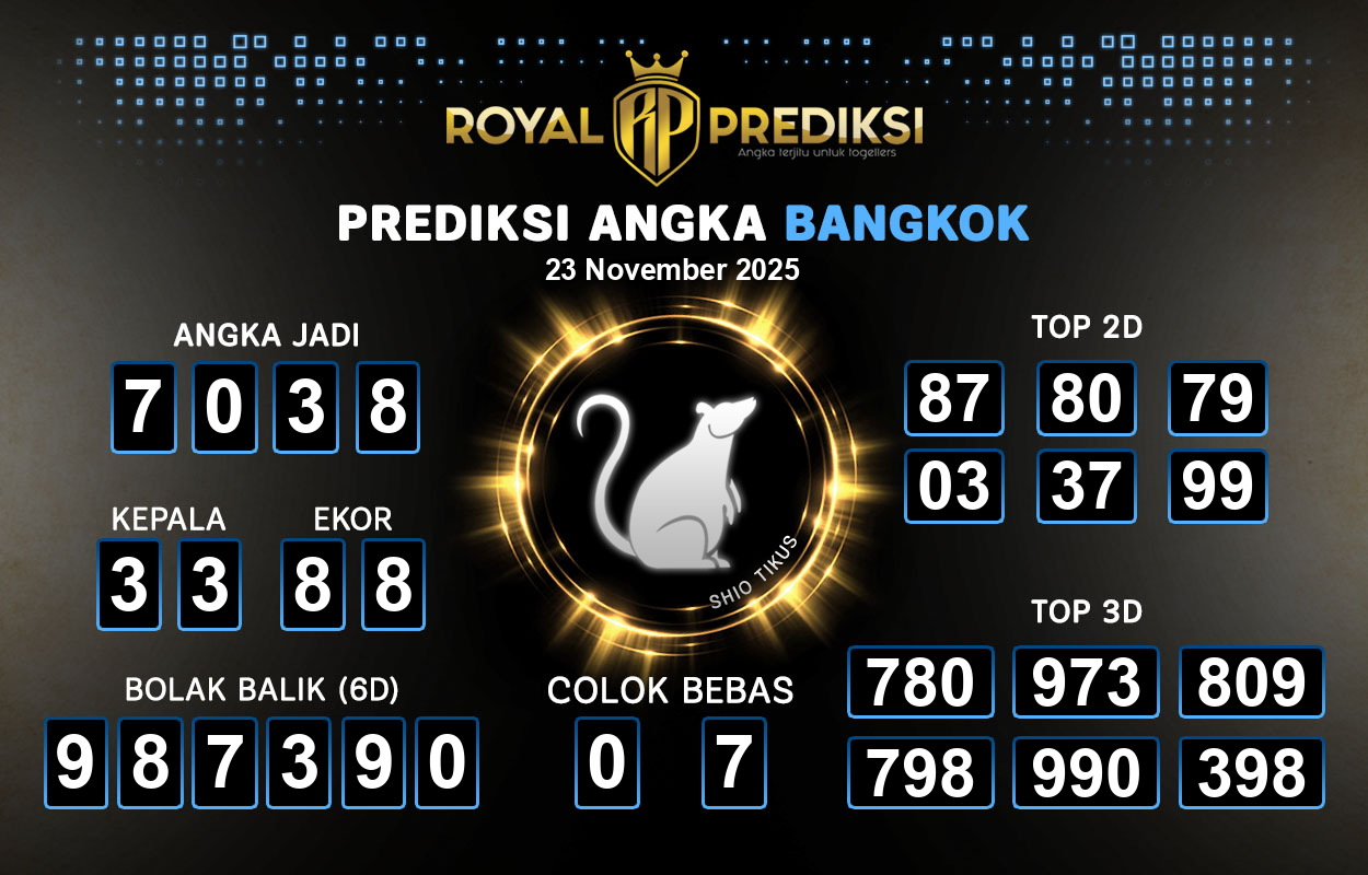 Prediksi-BANGKOK-23-November-2025-Hari-Minggu.png