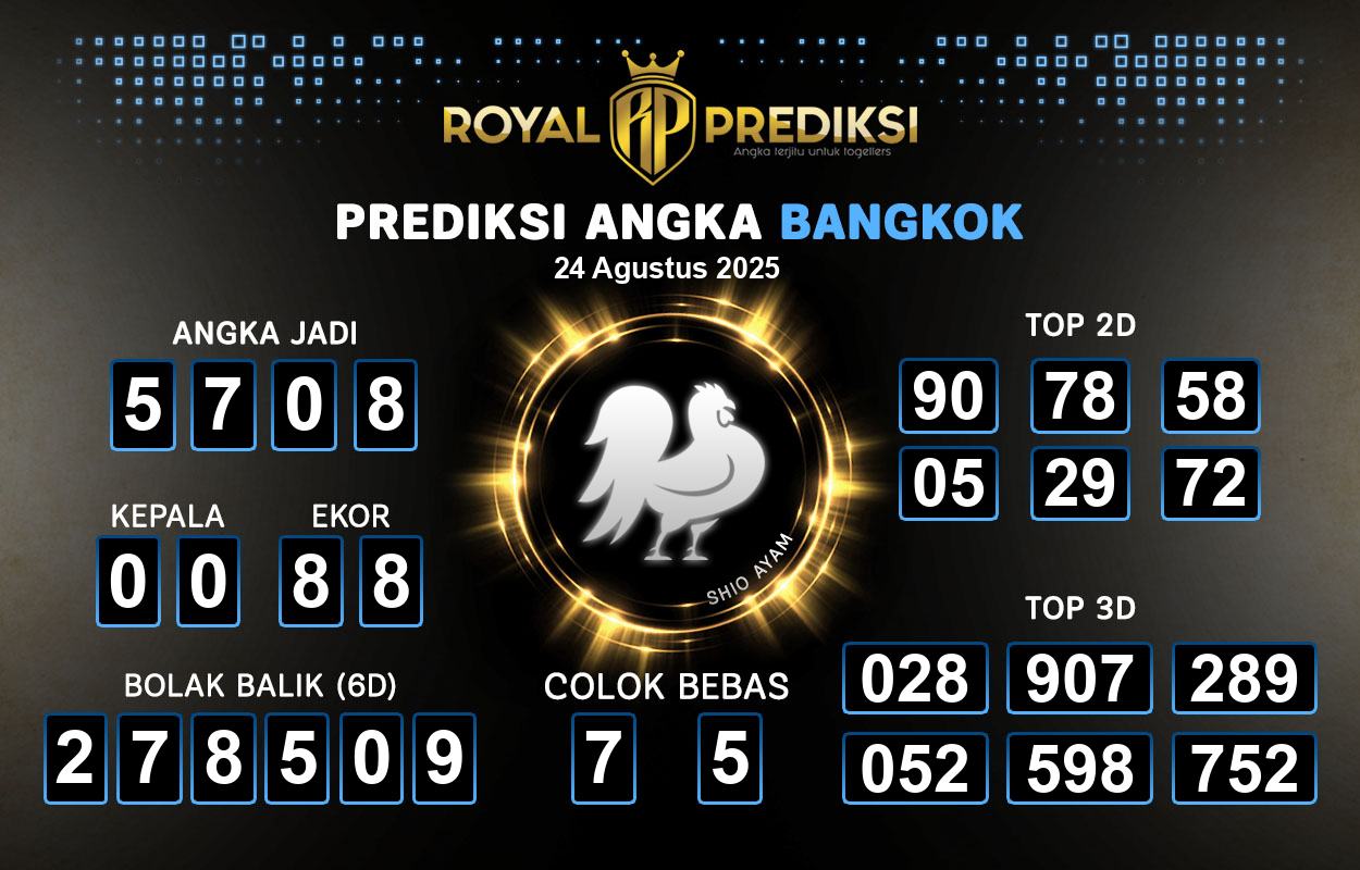 Prediksi-BANGKOK-24-Agustus-2025-Hari-Minggu.png