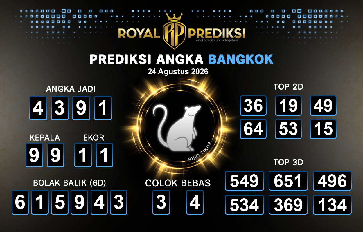 Prediksi-BANGKOK-24-Agustus-2026-Hari-Senin.png