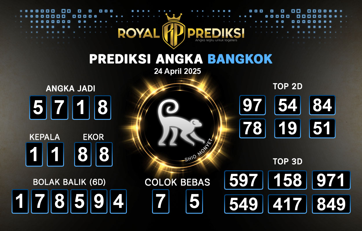 Prediksi-BANGKOK-24-April-2025-Hari-Kamis.png