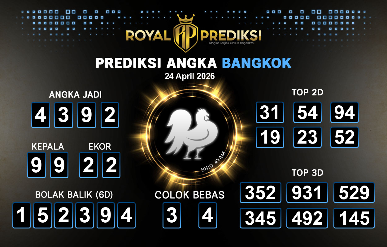 Prediksi-BANGKOK-24-April-2026-Hari-Jumat.png