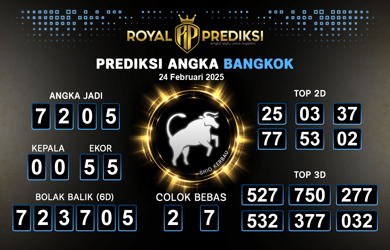 Prediksi-BANGKOK-24-Februari-2025-Hari-Senin.png