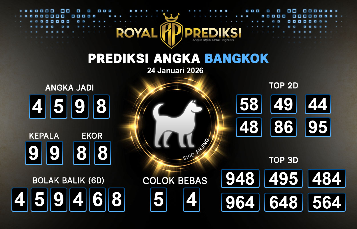 Prediksi-BANGKOK-24-Januari-2026-Hari-Sabtu.png
