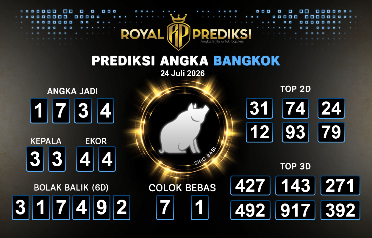 Prediksi-BANGKOK-24-Juli-2026-Hari-Jumat.png