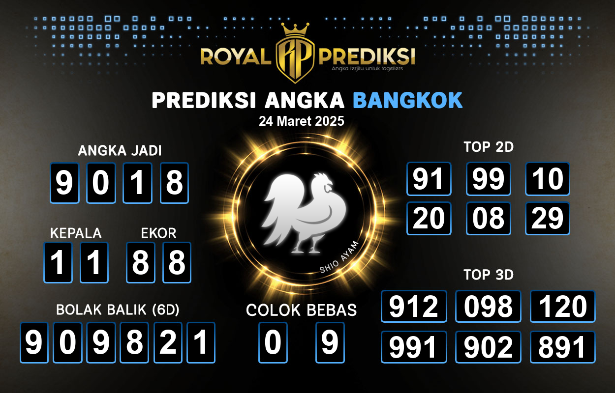 Prediksi-BANGKOK-24-Maret-2025-Hari-Senin.png