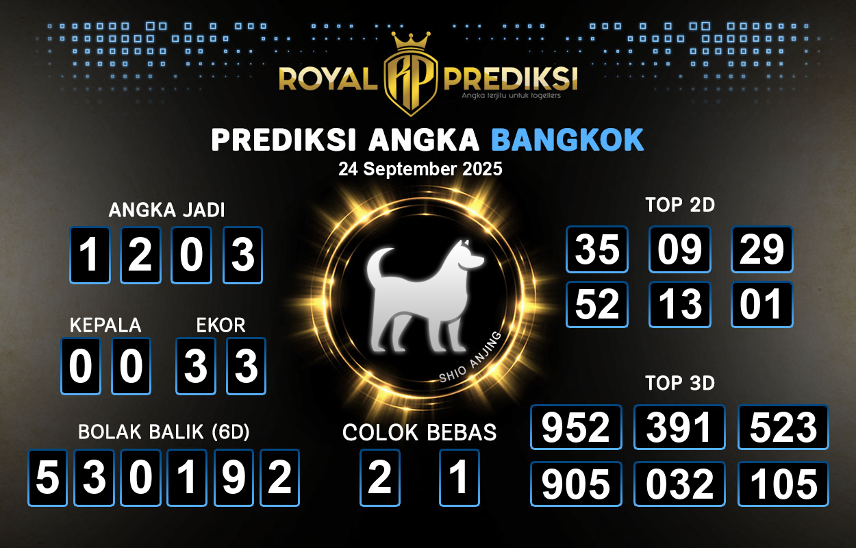 Prediksi-BANGKOK-24-September-2025-Hari-Rabu.png