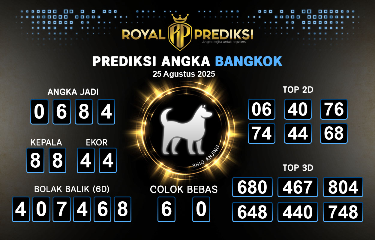 Prediksi-BANGKOK-25-Agustus-2025-Hari-Senin.png