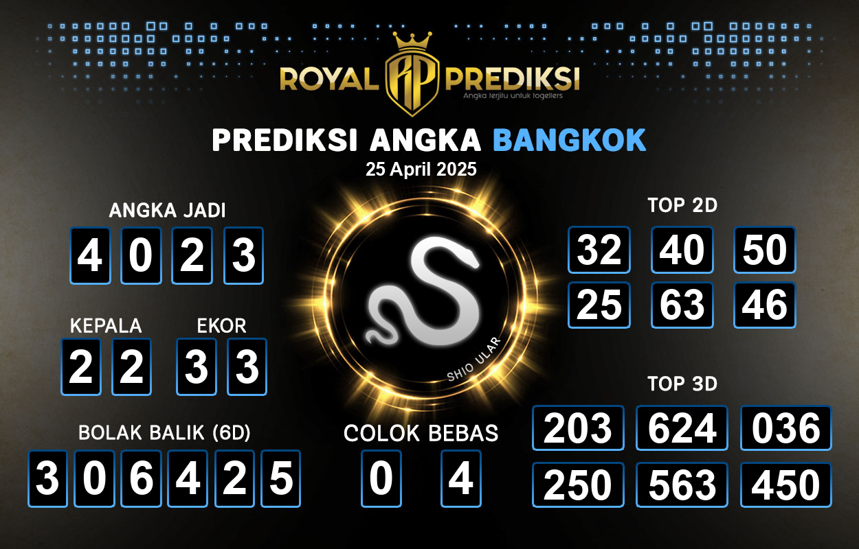 Prediksi-BANGKOK-25-April-2025-Hari-Jumat.png