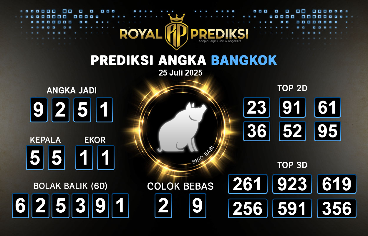 Prediksi-BANGKOK-25-Juli-2025-Hari-Jumat.png