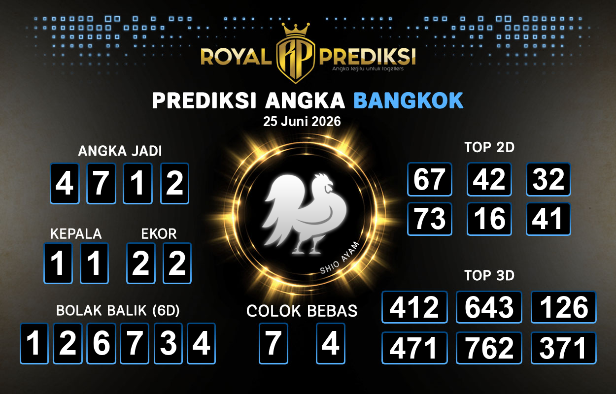 Prediksi-BANGKOK-25-Juni-2026-Hari-Kamis.png
