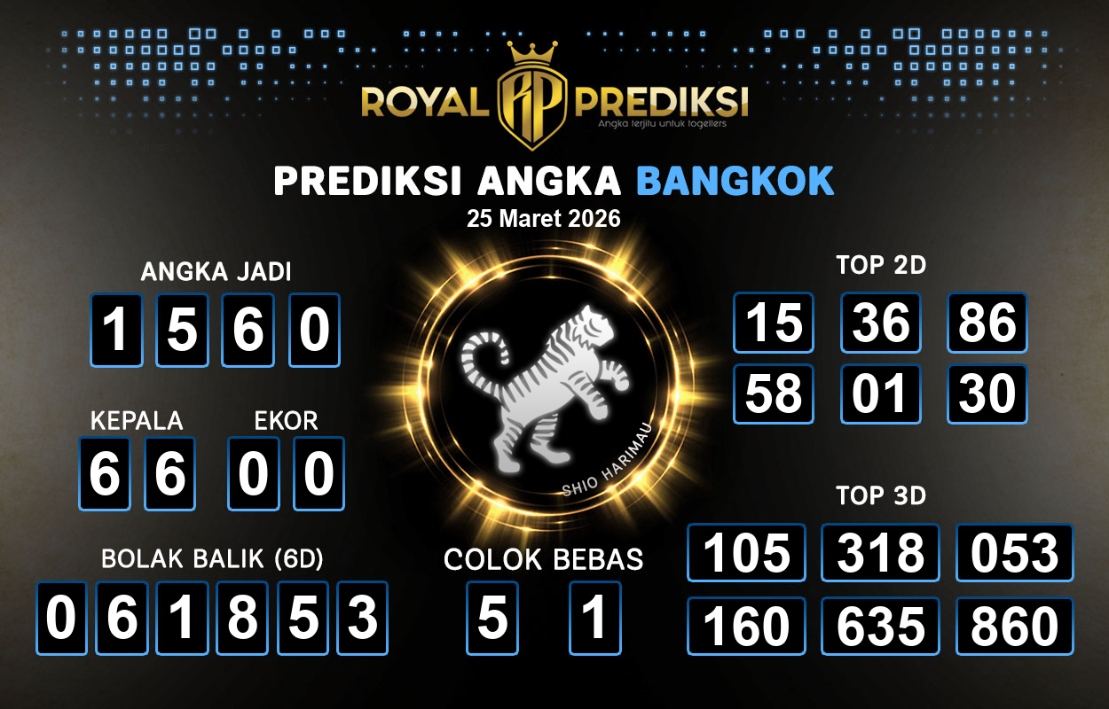 Prediksi-BANGKOK-25-Maret-2026-Hari-Rabu.png