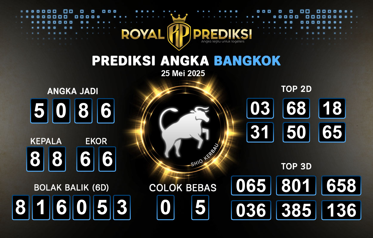 Prediksi-BANGKOK-25-Mei-2025-Hari-Minggu.png