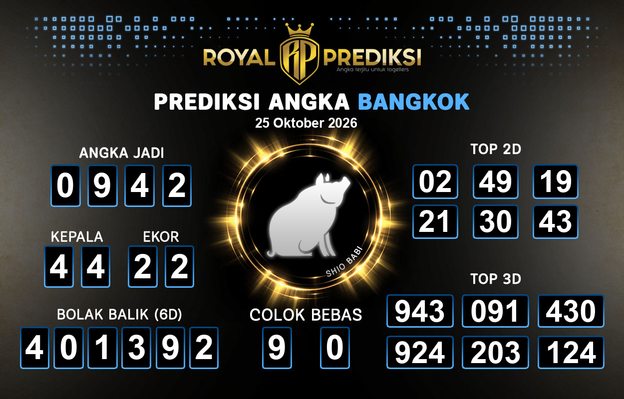 Prediksi-BANGKOK-25-Oktober-2026-Hari-Minggu.png