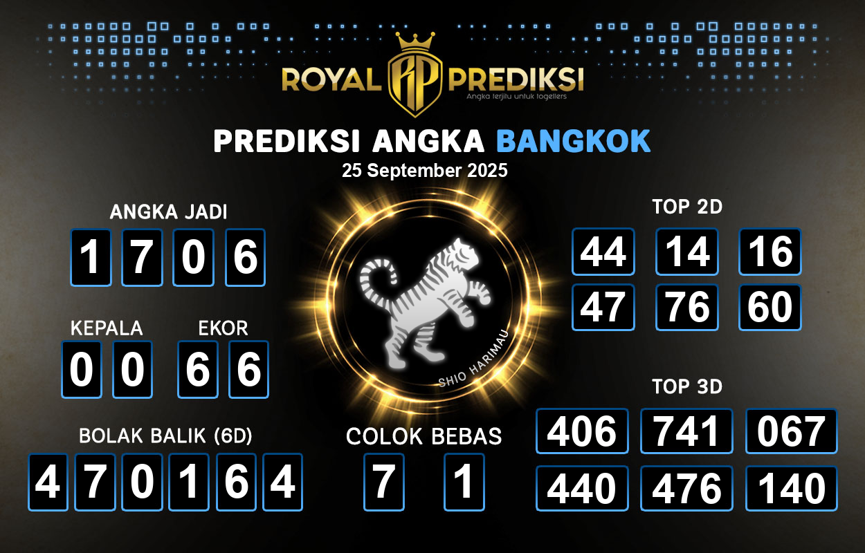 Prediksi-BANGKOK-25-September-2025-Hari-Kamis.png