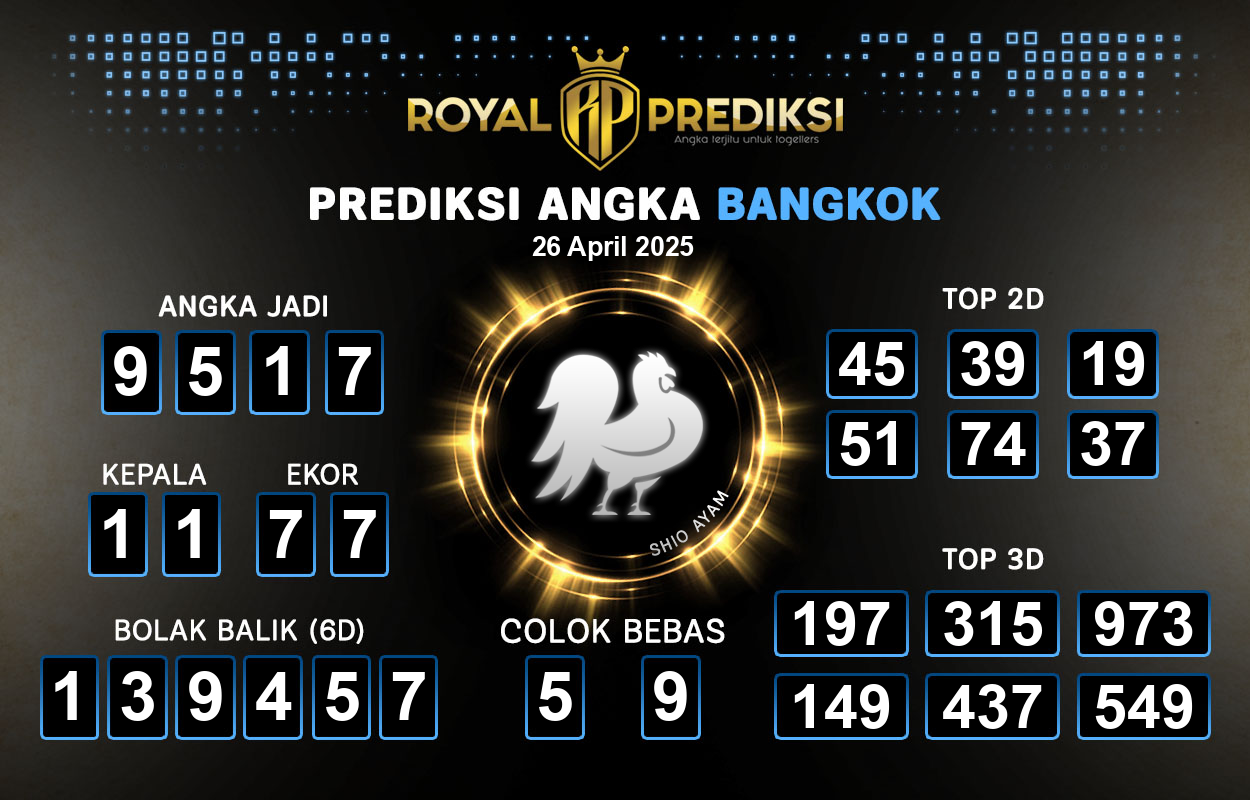 Prediksi-BANGKOK-26-April-2025-Hari-Sabtu.png
