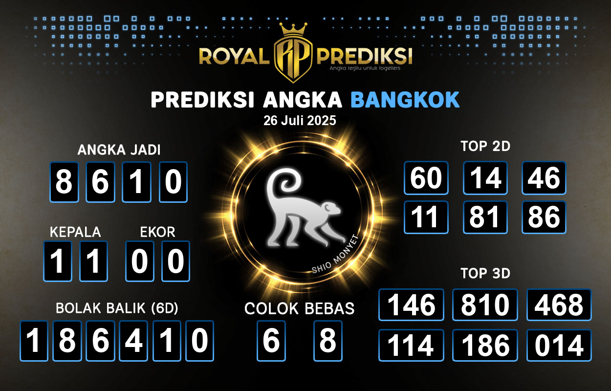 Prediksi-BANGKOK-26-Juli-2025-Hari-Sabtu.png